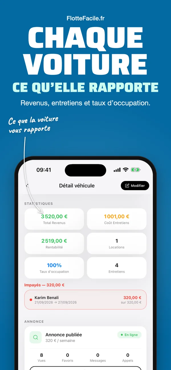 Chaque voiture, ce qu’elle rapporte : revenus, entretiens et taux d’occupation